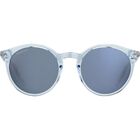 LEONORA, Shiny Crystal Blue-Mineral Polarized 555nm Blue Cat 2 to 3, hi-res image number null